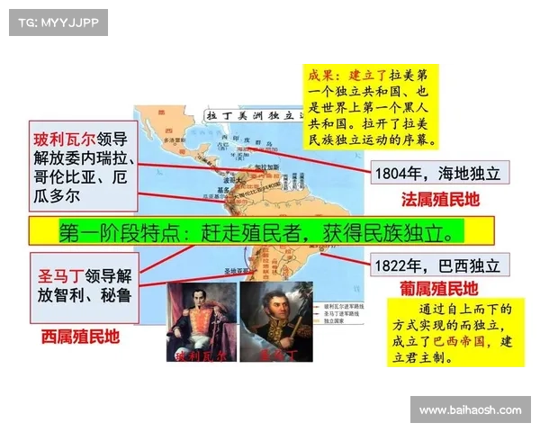 殖民地文化交流的五大关键因素及其历史影响探讨