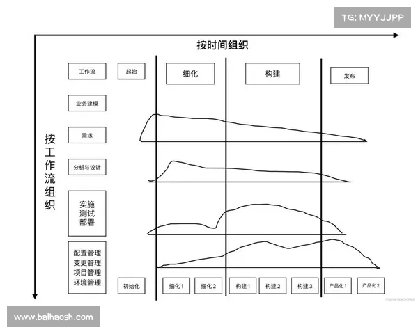 MorphVox Pro最佳功能解析与使用技巧全面指南 MorphVox Pro最佳功能解析与使用技巧全面指南