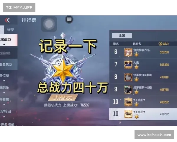 CF精彩挑战全攻略轻松应对技巧助你快速完成任务提升战力